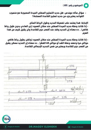important topics in civil engineering Dr.MAGDY EL-SHEIKH
