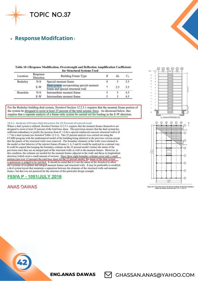 important-topics-in-civil-engineering-eng-anas-dawas-pdf