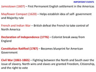 Jamestown (1607) – First Permanent English settlement in the Americas
Mayflower Compact (1620) – Helps establish idea of self- government
and Majority rule
French and Indian War – British defeat the French to take control of
North America
Declaration of Independence (1776) – Colonist break away from
England
Constitution Ratified (1787) – Becomes blueprint for American
Government
Civil War (1861-1865) – Fighting between the North and South over the
issue of slavery. North wins and slaves are granted Freedom, Citizenship,
and the right to vote
IMPORTANT EVENTS
 