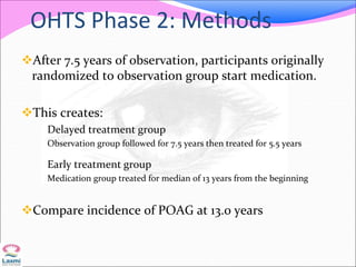 OHTS Phase 2: Methods
After 7.5 years of observation, participants originally
randomized to observation group start medication.
This creates:
Delayed treatment group
Observation group followed for 7.5 years then treated for 5.5 years
Early treatment group
Medication group treated for median of 13 years from the beginning
Compare incidence of POAG at 13.0 years
 