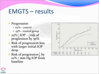 EMGTS – results
 Progression
 62% - control
 45% - treated group
 25% IOP - risk of
progression by 50%
 Risk of progression less
with larger initial IOP
drop
 Risk of progression by
10% / mm Hg IOP from
baseline
 