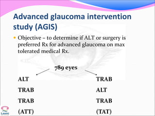 Advanced glaucoma intervention
study (AGIS)
 Objective – to determine if ALT or surgery is
preferred Rx for advanced glaucoma on max
tolerated medical Rx.
789 eyes
ALT
TRAB
TRAB
(ATT)
TRAB
ALT
TRAB
(TAT)
 