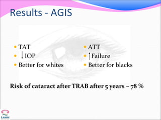 Results - AGIS
 TAT
 IOP
 Better for whites
 ATT
 Failure
 Better for blacks
Risk of cataract after TRAB after 5 years – 78 %
 