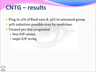 CNTG – results
 Prog in 12% of Rxed eyes & 35% in untreated group.
 30% reduction possible even by medicines.
 Treated pts that progressed
 Non IOP related
 target IOP wrong
 