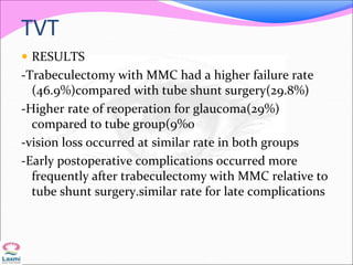 TVT
 RESULTS
-Trabeculectomy with MMC had a higher failure rate
(46.9%)compared with tube shunt surgery(29.8%)
-Higher rate of reoperation for glaucoma(29%)
compared to tube group(9%0
-vision loss occurred at similar rate in both groups
-Early postoperative complications occurred more
frequently after trabeculectomy with MMC relative to
tube shunt surgery.similar rate for late complications
 