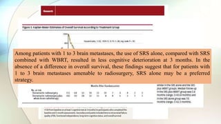 Among patients with 1 to 3 brain metastases, the use of SRS alone, compared with SRS
combined with WBRT, resulted in less cognitive deterioration at 3 months. In the
absence of a difference in overall survival, these findings suggest that for patients with
1 to 3 brain metastases amenable to radiosurgery, SRS alone may be a preferred
strategy.
 