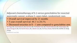 • Overall survival improved by 21 months
• 5 year overall survival: 44.1 vs 24.1%
• Decreased toxicities in S – 1 arm compared to gemcitabine arm
 