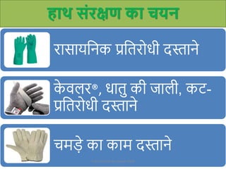 हाथ सांरक्षण का चयन
रार्ार्जनक प्रजतरोर्ी दस्ताने
क
े वलर®, र्ातु की िाली, कट-
प्रजतरोर्ी दस्ताने
चमडे का काम दस्ताने
Presentation by Jayesh Patel
 