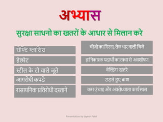 रार्ार्जनक प्रजतरोर्ी दस्ताने
आगरोर्ी कपडे
चीिोकाजगरना,तेिर्ारवालीजचिे
सुरक्षा साधनो का खतरोां क
े आधार से क्रमलान करे
र्ेक्टि ग्लाजर्र्
हेल्मेट
स्टील क
े टो वाले िूते वेक्टडंग खतरे
उडते हुए कण
कमउंचाइऔरअवरोर्वालाकार्सस्थल
हाजनकारकपदाथोंकात्वचार्े अवशोषण
अभ्यास
Presentation by Jayesh Patel
 