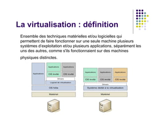 La virtualisation : définition
 Ensemble des techniques matérielles et/ou logicielles qui
 permettent de faire fonctionner sur une seule machine plusieurs
 systèmes d‘exploitation et/ou plusieurs applications, séparément les
 uns des autres, comme s'ils fonctionnaient sur des machines
 physiques distinctes.
 
