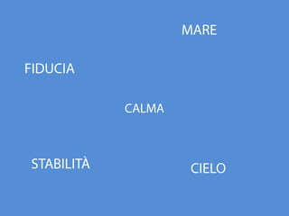 Come scegliere il giusto colore