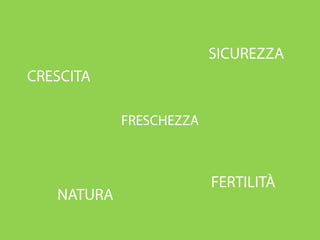 Come scegliere il giusto colore
