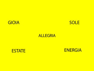 Come scegliere il giusto colore