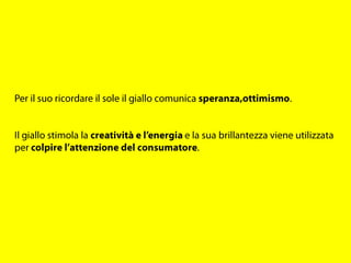 Come scegliere il giusto colore