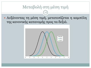Μεταβολή στη μέση τιμή
 Αυξάνοντας τη μέση τιμή, μετατοπίζεται η καμπύλη
της κανονικής κατανομής προς τα δεξιά.
28
 