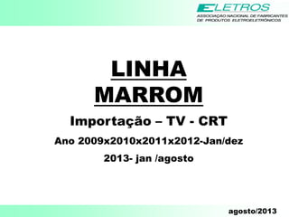 agosto/2013
LINHA
MARROM
Importação – TV - CRT
Ano 2009x2010x2011x2012-Jan/dez
2013- jan /agosto
 