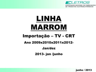 junho / 2013
LINHA
MARROM
Importação – TV - CRT
Ano 2009x2010x2011x2012-
Jan/dez
2013- jan /junho
 