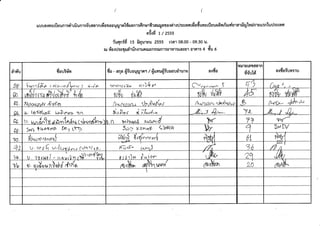 p              z
                                                               i
                                                               :   1i                  i
                                 c                  >S.-o:
                                 l/o
                                 F
                                             I
                                                2
                                                    ,/q!<-!-5i Y:I
                                                             +i
                                                            ::o: -d
                                            L:
                                                                  -ti
7

    Il
    E
    t)
    l/r


                                )F
                                 ca
                               -!F
                                 o7
                                 (G

                                         : 
                                              'q}
                                          € -Fj
                                              ! st+
                                                   i
                                                          <:
                                                        r?i tsi
                                                                    <:

                                                                         :
                                                                             i
                                                                                     /:

                                                                                       i
                                                                                           !          1_
                                                                                                      crD

                                                                                                                          ),
                                                                                                                          {
                                                                                                                          N Si
                                                                                                                               <:+
                                                                                                                                        a
                                                                                                                                            s
    ;3                                   L)             qA+
                                                            <-i s$i
                                                                 : t
                                                                                     11.
                                                                                                                               
e_                                                                                                                                      i
    5                      C
 c-
    o                      -
.;                         €"t                                                                                                          :
                                                                                                                                                 o- -O
 IF                                     --J:
                           p{            'i                                               ,e-i                            a,i
f
    F                      9'6
                           DIS          L-!                            4i $-i $- -4
                                                                                  s                                       N.i                   N c{
 =t
)=                         -
                           e                                       .qi ,F:                                                              :
                                                                                                                                        :
 IG
    -                      F                                                           i          i
                                                                                                                                        l
 c
.F
 d
                                                                    3
 e
)q                                                                  ?
                                                                   .k
    g                                    V                         g
((c
    €o                        'rt
                                 G'
                                             &
                                           t -r>                             +                                                                   $      L
                                                                                                                                                        &
                                                                                                                                                              K
                                                                    tfq t h A & 
 D=
!a                               ,                                  J
    ))        :t
                . r)b            G         3
                                           5
                                                                              )rt
    s-s                                    d
                                           : o€                                                                                                               €
s {F
    L
    GtO(l
.I=oI                                    L
                                                        ro)
                                                        4-
                                                                             
               .td
    E
                                 (a
    sOEJ                         c
io3                              c
'3cdH                           o(o
-Ee kF
    ts):--
                                 p
                                 co
                                 e                                                                    5
    G! to                                                                                             a)
    itcrlq
    (Grr!-
                     Gr
                                -;)
                                iilrt
                               i<e
                                                                                                      a
    ;4e       tri
                     =           F
                                                                   .",F                    >t         l                                                      $
                                                                                                                                                              .+
    Fts c{
    =ro*                                                             4_                                  l-zi
r!orF F h
                     E          i3e       s
                                          (lr                       F
                                                                   ry(       t    4
                                                                                            €
                                                                                            q
                                                                                                           Ci
                                                                                                       ! ci
                                                                                                           t-l
                                                                                                                                                  L
                                                                                                                                                  )-]
 b G CE                                                                                                                                                 /c
                                        JF                                                             (-
                                 r                                           K.             3 f          te                                        f,         K
                                                                                                                                                                   >
                                                        #?                                                                      5
    EJ                           {}                                           ls
IG                               c                                                                     c iK-         i
    F         oe2                =)
                                          (?
                                                                             -Y             ro           i t-i
                                                                                                       >L ''1?/o
    E         g)x    L
                                 co
                                                          ;R
                                                                     *
                                                                                            o.
                                                                                            v
                                                                                                       P. ii
                                                                                                                      1
                                                                                                                               ,                  3 s
                                                                                                                                                  <_,
ne  a
              'r= 5
                                -p
                                av!
                                a3a
                                           !
                                          l                                                a J ftzT b
                                                                                            {>                                                      i7
                                                                                                                                                   r-
                                                                                                                                                    i<
                                                                                                                                                  'cD
'c             ih                                                                 6         7 ( i.r:r< Q
                                                                                                    L..l
                                                                                                                                                        i€
 -Ce)
 >D w)
              !I"    Ito
                                 G
                                 (G       a
                                           a
                                          (-
                                                    g    E 3
                                                                     e lA
                                                                       '/A
                                                                                                iG
                                                                                                             i        a
                                                                                                                                                   c$
    6)a!6
    Gr               lF          ra
                                   I
                                          €
                                          a                                                 C
    a                          'tF
  cad
'14                                                                                                                                         i!
    G
    C                                      6
                                                                                            N
                                                                                            g                                               r
                                                                                                                                            i
                                                                                                                                                 t.)
                                                                                                                                                 cle
    (c                                    tc                                                                                                i>6-
.P
    16                                      C
                                          'rr                                              =e
                                                                                            I                                               is
                                                                                                                               tt i>F
JG'                                                                                                                                         ie
 l/o                                                                                         t6
 c                                                                               C         --7
                                                    l-=S                                    ,         A                       J           itf
                                                                                 e                                                                      t-
c4
o6

    ;r
    -
                                           ?
                                           (-
                                        __s o
                                                    l-r                          g v.a
                                                                                       ts   r                                       1
                                                                                                                                 ( iF ;'.
                                                                                                                                         !z
                                                                                                                                            i_
                                                                                                                                /< i t'F i _<-
                                                                                                                                                        r(0
    lt!
    -                           '$
                                (lrn
                                        tt<
                                              cz'
                                             i=
                                                    i
                                                                                 6
                                                                                    c a                                            P? iE
                                                                                                                                   d-
                                                                                                                                            is
    c                             P                                          ,6 - ,    L.                                        i<
                                                                                                                                J ir       t-t-         :
    F                            @
                               'rp           iz,G
                                            iVP                    ,6
TP
    4,
                                                    ILG
                                                                    ?         3 ra                     6                                    i*
                                                                                                                                            i
     te                                   R         i-
                                                                                            %          t         c                                ift
                                                                                                                                            j t-. ir
     F
     ,
     G
                                                    iry
                                                    i

                                                                    66
                                                                              E
                                                                                 (r(
                                                                                           fic *
                                                                                            )o
                                                                                               d
                                                                                                                 7         17 ie :-
                                                                                                                            ln iF
                                                                                                                                   i-a
                                                                                                                                                  l-
     p                                     Yr
                                                                    u                      4 t
                                                                                                                 t-
     4
                                         0t" iL- 4
                                             |
                                                    i
                                                                     E
                                                                             T9
                                                                                 IX          C
                                                                                                       .e-       t
                                                                                                                 7
                                                                                                                            4      i73
                                                                                                                               ie= :
                                                                                                                                            iq'
                                           c
                                           9'
                                                    i     -
                                                          F
                                                                     A
                                                                                 I           J
                                                                                            .--9
                                                                                                         G ^n-                 )
                                                                                                                                       --               :'J
                                           6        i.-S6
                                                    :Ki
                                                    i€
                                                                    {.}'
                                                                    )<           ;                      a) 1Y<                             i>
                                                                                                                                            :
                                                                                                                                                              ?
                                -P                                               .J:        (o                                 r{ +                            s
                                d6
                                  (-
                                o(G
                                           Oo
                                          !-s)            a         (o
                                                                    ^l           a$        Lo
                                                                                                        o<
                                                                                                        (9       c)
                                                                                                                 FF               r:                          Z+
 