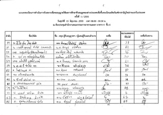 p
                           C                                                              :
                           llo
                                                    :                              :
                         _p
                           F
                                                        t                  t   c3+                     i                              T
                                                                                                                                         
                                                                                                                                                           9-6
                                                                                                                                                       i 1T ait:
                                                                                                                                                               i
                                                                                                                                                                                        s
                                               di ( /
                         dUE
                                                                                                                                                        Di               tri
 q
 E
 ;a
 I/!

                         'tF
                           G'
                           o7
                           (G

                                   (
                                                                       rA
                                                                         c      J        :
                                                                                                        .'N.
                                                                                                          .i
                                                                                                                 i   3      -S .R
                                                                                                                             e .
                                                                                                                                                        a1
                                                                                                                                                       1i     'trt
                                                                                                                                                              *J                        a
?
F
6r
c
 5
 4,
                     c
                     c
 -                   €"t
 l/o
-e                   r{
 F
6r
 =:
)=
                     9'6
                     D.IS
                     -
                     e

                                       e's N        J   <f
                                       ( a rs.,i tA -6i +
                                                                            J
                                                                                                        s            -
                                                                                                                      r+i   -+         ig')          9i {:
                                                                                                                                                      'qi
                                                                                                                                                          '-+i            .I +-
                                                                                                                                                                             -a
                                                                                                                                                                         .--oi
 C                   F
 IG
 c
 4,
-F
 :f
)G
 tl
(G
 Eo                     .IF
                           co                                                                                                                                          (i
                                       't
                                                                                                                                                                         4i
                                                                                                                                                                                        s
                                                                                                                                                  i
 D=                                                                                                                            J
re                         o2                                                                                                                N.l
            . r)b
                                       sp                                                               N 6
                                                                                                                              l                              €                    i
                           G(                                                                                                          ,a!        i
                                                                                                                              e              q               ?o! }
                                                                                                                                                              9n:
 ti        :t
 =-s
*H EF
                                                                                                                                   i
                                                                                                                                                              -a:
r;
 @(G
     ?5
 G
 E
 t3        8b              ca
                           c
 -t
 JJ
           {G             ;r
                          (-
                         oca
                                                                                                                                                                          '61
-Ee kF
 qs):--

                vn
                          P
                           ca
                           t                                                        tzl
                                                                                                                     ts
                                                                                                                                                                           r)"<l
                                                                                                                                                                               2i
 Gt to                                                                              Ci
 tNc
                Gt
                                           s                                        €i kll ''9                                                                                4,
                                                                                                                                                                                    i   ^
 (G!.tL                 i3a
                         'F            -q                    -'l                   -.i qi
                                                                                                                      F                                                                  A
 *' F{ N                                                                                                                                                     se 3 Q
                                                                                                    i
       3        F
                           ;3
                           F
                                        r(
                                        , ie                                       ei tz'*l                          €                               :
                                                                                                                                                      ^1
 Fls                       3               i?                  €            {   '2i     €t                                                                         :
rb'rF x         h        a3e                                   3        id        !i                      N           F                               UJ
                                                                                                                                                       o
h G ee
uE d" I
                h
                           r
                           6
                           (-
                                       - -E
                                       x
                                               i?s
                                               i


                                                    @
                                                    ?

                                                               =
                                                               ! lA .6i
                                                                       F-su
                                                                      Ai
                                                                 - 'oi
                                                                                              €l         t           '6       f
                                                                                                                              E

                                                                                                                                             q-
                                                                                                                                             s
                                                                                                                                                       c)
                                                                                                                                                      n
                                                                                                                                                       J
                                                                                                                                                               u
                                                                                                                                                                {
                                                                                                                                                                J
                                                                                                                                                                                          n
                                                                                                                                                                                        -<7
trte                       >l
                                       >5
                                               i- 4
                                               i

                                                             u4        a
                                                                       14o
                                                                                    eti
                                                                                          i
                                                                                                                              4J
                                                                                                                                                          i*d
                                                                                                                                                        - a^ l^
                                                                                                                                                                           i            >G
E 3'F                                                                               !ci ---P
                L
                           co                                                            4                           a
                                                                                                                                                                                          {O
                                             i!                                     >i 6                                                              b '{yn
 q
                         r3t
                         'F                s i^                             N
                                                                                r
                                                                                    _0i  I'a
                                                                                              a           T                                  a         C !'              i6t "e
                                                                                                                                                                          u
                                                                                                                                                                                        ,d
                                       -e io                 4 es
'Gi
=-dsH      ;i! P"          (G
                                                             =
                                                              .2        'i
                                                                       hpi oc
                                                                            .i
                                                                                                          6
                                                                                                         rt          E
                                                                                                                              E
                                                                                                                              q              d
                                                                                                                                             d2]      *C
                                                                                                                                                                a{
 c(Fdd                                                                                                               a       J6
 2D         G" lr'
           :3   q)         (G
                                               ivz             a 4f
                                                                    t-
                                                                                    !i                    q          o        .             r<        ?
                                                                                                                                                                :
                                                                                                                                                                               -7
                                                                                                                                                                                         ;
 6)coa rs
 =-
 Gr                      -rt
                          co
                               I
                                           t ilir
                                                               c-
                                                               .S
                                                                   rQi
                                                                    o  si F                              r                  F          F             C-
                                                                                                                                                                               5         
 Ee
-r4
 e
 (G
 IG
                                               iq
                                               iv
'B
 l/a
                                               is
                                               ia
                                                             v-<
                                                                  z    s
 c
 c                                             iv
                                                                  (g
                                                                                                                                                               ,gi         6
                                                                       s€ ivai                                                          6                      ri        (             €
(=
 =                                             iG              s.                                                                                                              K.       oe
                                                                   6 i ri6i                                                              -r
 c
o6                                      lS
                                       's,
                                               irc             o     i
                                                               a -q- ili                      G                                                               '"i         o<
 lr!
 c                        '$
                          (lr-         '( l'6               4 G
                                                                     ai
                                                                         b
                                                                       c}.. i .al             C
                                                                                                                     ,F
                                                                                                                              c
                                                                                                                              e        L                                                 Fr
 G
 F
                           p
                           ca
                         '{p             b                   cf:
                                                                 r-E i boi --g                            i           7                  E                    Ji               6 Y'.lo
                                                                                                                                                                                         c.
 ;D
rp
 ;e
                                       N io i9 €- F i --i <-
                                                     -
                                            i6 -'F i't61 7 5
                                                                                                         T            -
                                                                                                                      k
                                                                                                                              C
                                                                                                                            (: o -t
                                                                                                                                ?
                                                                                                                                                                c-i
                                                                                                                                                               -i
                                                                                                                                                                a'i            a
 F
 o7                                     ^-        =2 G tw-t nC, t
                                                                                                                     ?       YJ
                                                                                                                              4         e.             )o
                                                                                                                                                              i r< 5x
                                                                                                                                                                     i
                                                                                                                                        a
                                                    b' q iv@ <P
 (6                                            i
                                                                                                                      4
 p                                          ltt cz                                        t
                                                                                                                            -t'!"                                 e_
                                                                                                                                                                 9i                     a
                                                                                                                     JL                 7
                                       '( io
                                            iF = _o isi ; fe                                                                                          E                    ?4 D
                                                                                          i
                                                                                                                                                                 l--J
 e                                                                                                                    G       F
                                                                                                          54                .lF        1O                       7l
                                       7= is             ict                                                                                                                            i
                                                                 /o
                                                    i                                                                 i                               D.
                                        a           ?    i el -:                                                                                               F] l
                                                     F R i >) F a
                                                               a                                                      F       F          F
                                                                                                                                                       J
                         nE            s-                                           r         6-                                         cF                                   (^ l5
                                                              0        to                               $                   15!
                                                                                                                                                      .[       ,f-
                           c-
                          O(6
                                       CJ           -i
                                                    f         sv      $. *0                  cf)        r          cf)
                                                                                                                             +                                 _r             k        {a
 