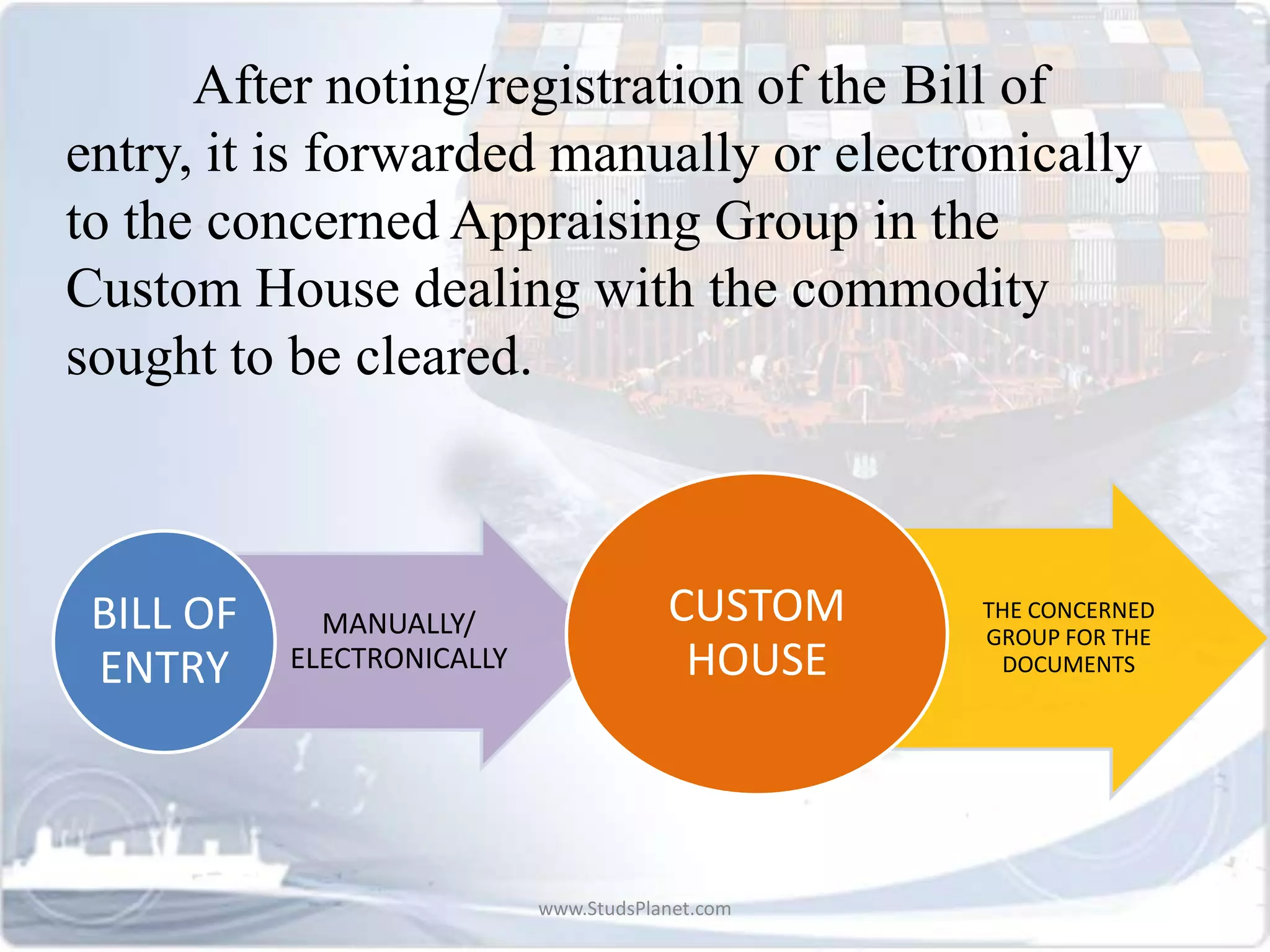 After noting/registration of the Bill of
entry, it is forwarded manually or electronically
to the concerned Appraising Group in the
Custom House dealing with the commodity
sought to be cleared.
MANUALLY/
ELECTRONICALLY
BILL OF
ENTRY
THE CONCERNED
GROUP FOR THE
DOCUMENTS
CUSTOM
HOUSE
www.StudsPlanet.com
 