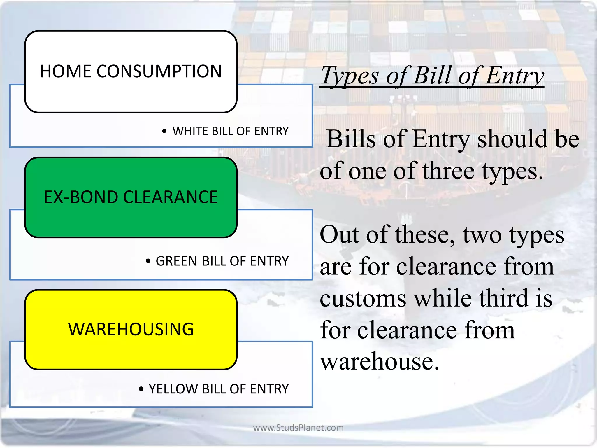 • WHITE BILL OF ENTRY
HOME CONSUMPTION
• GREEN BILL OF ENTRY
EX-BOND CLEARANCE
• YELLOW BILL OF ENTRY
WAREHOUSING
Types of Bill of Entry
Bills of Entry should be
of one of three types.
Out of these, two types
are for clearance from
customs while third is
for clearance from
warehouse.
www.StudsPlanet.com
 