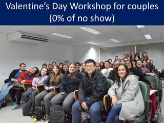 Valentine’s Day Workshop for couples
(0% of no show)
 