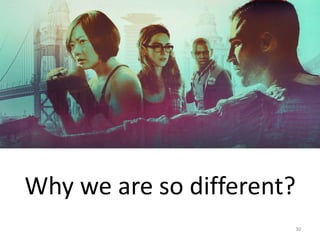 Why we are so different?
30
 