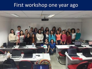 First workshop one year ago (I gave)
50
 