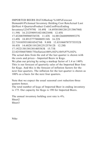 IMPORTED BEERS DATAMarkup %140%Forecast
Demand4.0%Annual Inventory Holding Cost RateActual Last
QtrNext 4 QuartersProduct CodeCostPriceEnding
Inventory12347979$ 10.49$ 14.69301001201251306786$
11.59$ 16.232590951021082389$ 12.45$
17.4320859090855453$ 11.43$ 16.0012668090909327$
13.49$ 18.8915777880809134$ 16.22$
22.718105951001054276$ 9.88$ 13.8310607075755532$
10.43$ 14.60281101201251257612$ 12.28$
17.19221301301301405583$ 15.73$
22.02550607080175Inflation100%102%104%97%102%
The actual data from the end of the last quarter is shown with
the costs and prices - Imported Beers in Kegs.
We plan our pricing by using a markup factor of 1.4 or 140%
This is our forecast of quarterly sales of the Imported Beer line
for Kegs. And this is the forecast of inflation factors for the
next four quarters. The inflation for the last quarter is shown as
100% as a basis for the next four quarters.
Note that we expect the usual seasonal cost reduction three
quaters hence.
The total number of kegs of Imported Beer in ending inventory
is 175. Our capacity for Kegs is 190 for Imported Beers.
The annual inventory holding cost rate is 4%.
Sheet2
Sheet3
Nike
 