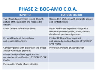 Importers and customs broker’s accreditation in the Philippines | PPTX