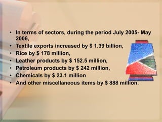 In terms of sectors, during the period July 2005- May 2006, Textile exports increased by $ 1.39 billion, Rice by $ 178 million,  Leather products by $ 152.5 million, Petroleum products by $ 242 million,  Chemicals by $ 23.1 million  And other miscellaneous items by $ 888 million. 