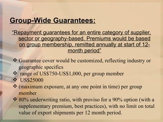 Group-Wide Guarantees: “ Repayment guarantees for an entire category of supplier, sector or geography-based. Premiums would be based on group membership, remitted annually at start of 12-month period” Guarantee cover would be customized, reflecting industry or geographic specifics range of US$750-US$1,000, per group member US$25000  (maximum exposure, at any one point in time) per group member  80% underwriting ratio, with proviso for a 90% option (with a supplementary premium, best practices), with no limit on total value of export shipments per 12 month period.  