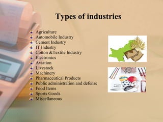 Types of industries Agriculture Automobile Industry Cement Industry IT Industry Cotton &Textile Industry Electronics Aviation Livestock Machinery Pharmaceutical Products Public administration and defense Food Items Sports Goods Miscellaneous 