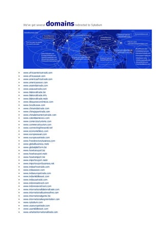 We’ve got several domainsredirected to Sylodium
 www.africaamericatrade.com
 www.africaasean.com
 www.americaafricatrade.com
 www.americaasean.com
 www.asiaindiatrade.com
 www.asiausatrade.com
 www.bilateraltrade.biz
 www.bilateraltrade.info
 www.bilateraltrade.mobi
 www.bloqueseconómicos.com
 www.brazilrussia.com
 www.chinaindiatrade.com
 www.chinajapantrade.com
 www.chinalatinamericatrade.com
 www.colombiamexico.com
 www.comercioyturismo.com
 www.commercetourism.com
 www.connectingtheworld.net
 www.economicblocs.com
 www.europeasean.com
 www.europeusatrade.com
 www.freedirectorybusiness.com
 www.globalbusiness.mobi
 www.globalplatform.biz
 www.howtoexport.biz
 www.howtoexport.mobi
 www.howtoimport.biz
 www.importexport.mobi
 www.importexportbusiness.net
 www.indiaafricatrade.com
 www.indiaasean.com
 www.indiaeuropetrade.com
 www.indiamiddleeast.com
 www.indiausatrade.com
 www.indonesiabrazil.com
 www.indonesiavietnam.com
 www.internationalbilateraltrade.com
 www.internationalbusinessfree.com
 www.internationalgame.biz
 www.internationalsegmentation.com
 www.sylodium.com
 www.usaeuropetrade.com
 www.usamiddleeast.com
 www.whatisinternationaltrade.com
 