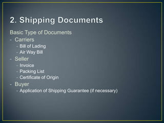 Basic Type of Documents
- Carriers
  - Bill of Lading
  - Air Way Bill
- Seller
  - Invoice
  - Packing List
  - Certificate of Origin
- Buyer
  - Application of Shipping Guarantee (if necessary)
 