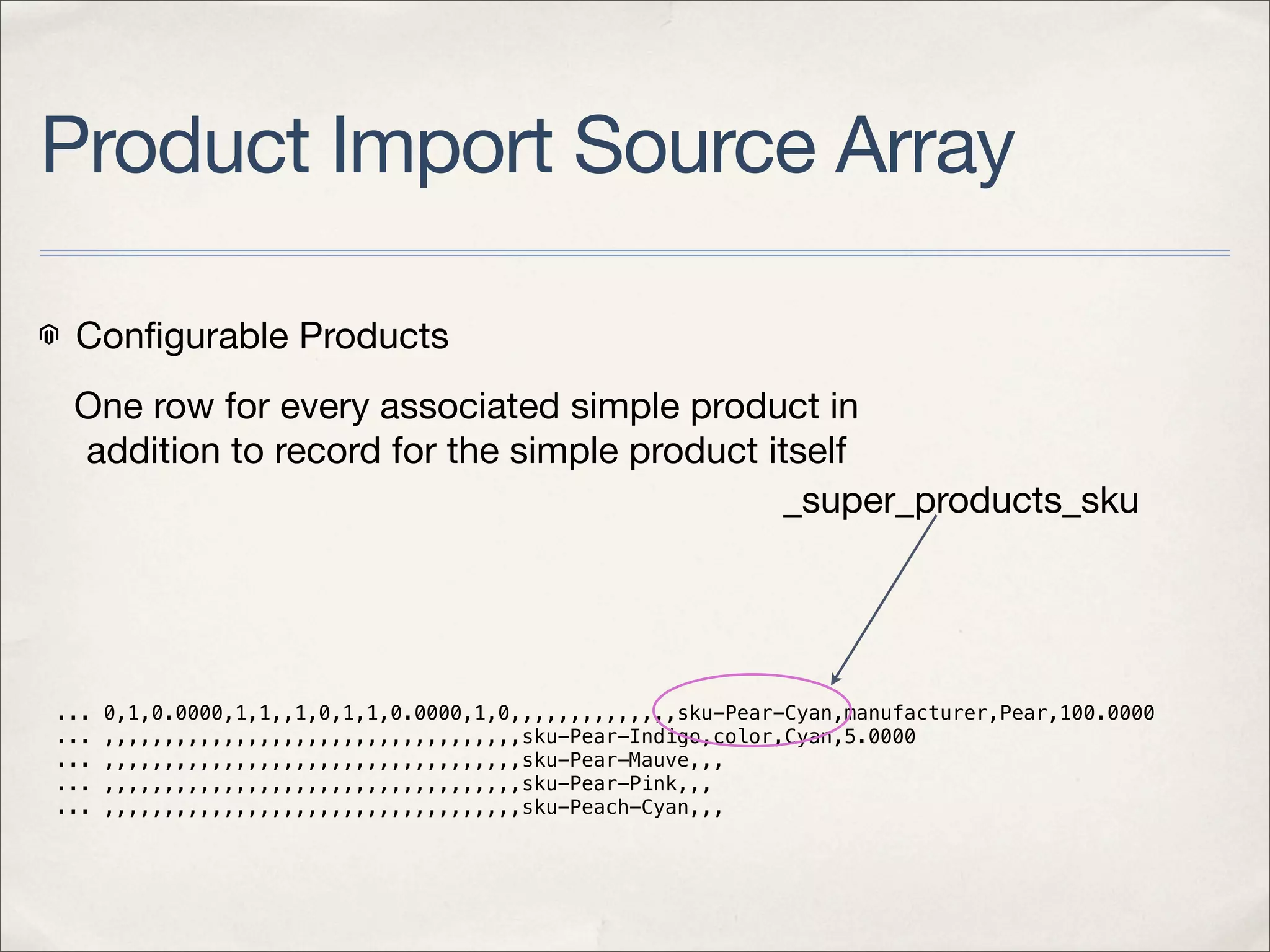 Product Import Source Array

 Conﬁgurable Products
 One row for every associated simple product in
 addition to record for the simple product itself
                                             _super_products_sku




...   0,1,0.0000,1,1,,1,0,1,1,0.0000,1,0,,,,,,,,,,,,,,sku-Pear-Cyan,manufacturer,Pear,100.0000
...   ,,,,,,,,,,,,,,,,,,,,,,,,,,,,,,,,,,,sku-Pear-Indigo,color,Cyan,5.0000
...   ,,,,,,,,,,,,,,,,,,,,,,,,,,,,,,,,,,,sku-Pear-Mauve,,,
...   ,,,,,,,,,,,,,,,,,,,,,,,,,,,,,,,,,,,sku-Pear-Pink,,,
...   ,,,,,,,,,,,,,,,,,,,,,,,,,,,,,,,,,,,sku-Peach-Cyan,,,
 