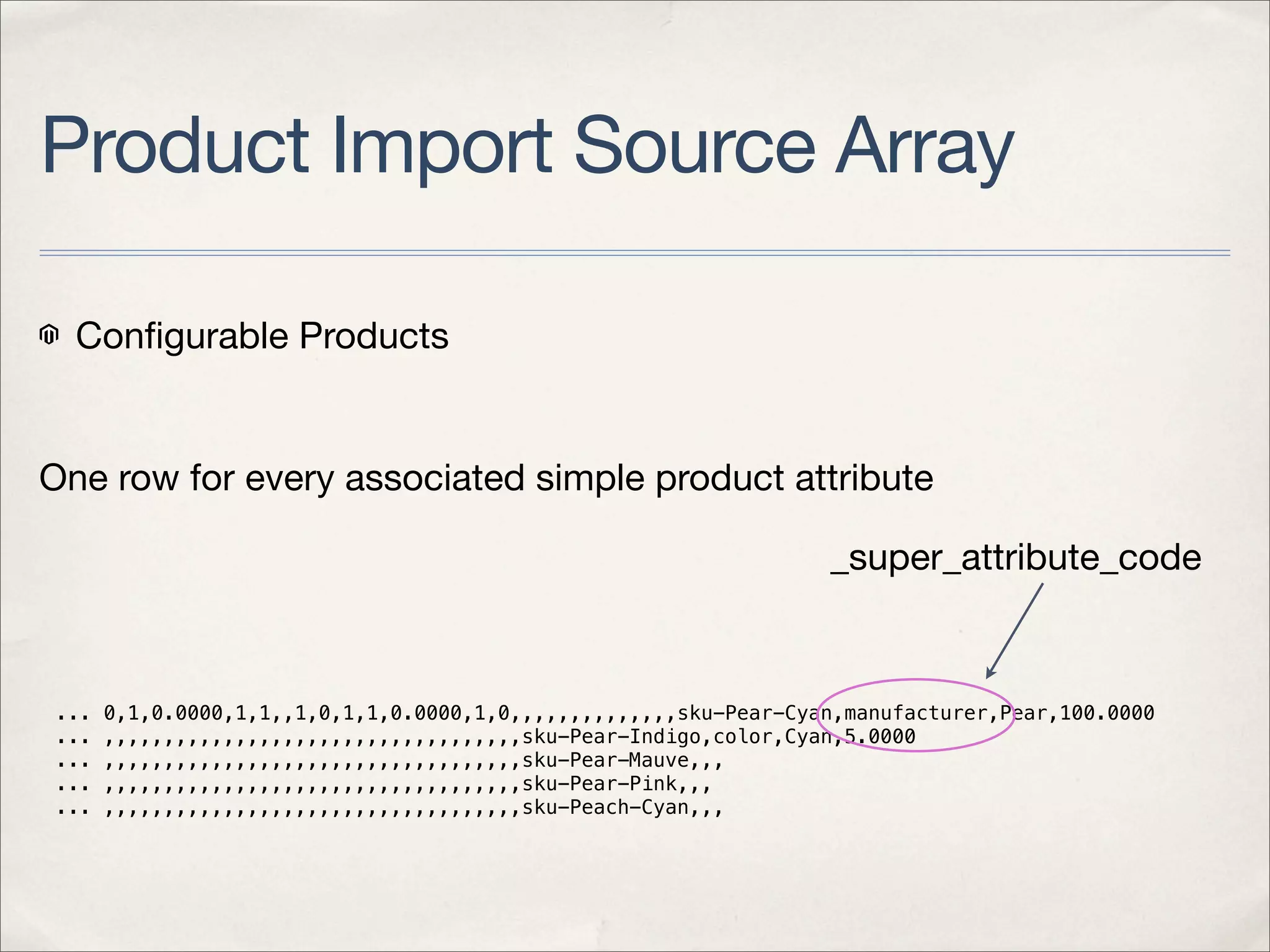 Product Import Source Array

  Conﬁgurable Products


One row for every associated simple product attribute

                                                                  _super_attribute_code



...   0,1,0.0000,1,1,,1,0,1,1,0.0000,1,0,,,,,,,,,,,,,,sku-Pear-Cyan,manufacturer,Pear,100.0000
...   ,,,,,,,,,,,,,,,,,,,,,,,,,,,,,,,,,,,sku-Pear-Indigo,color,Cyan,5.0000
...   ,,,,,,,,,,,,,,,,,,,,,,,,,,,,,,,,,,,sku-Pear-Mauve,,,
...   ,,,,,,,,,,,,,,,,,,,,,,,,,,,,,,,,,,,sku-Pear-Pink,,,
...   ,,,,,,,,,,,,,,,,,,,,,,,,,,,,,,,,,,,sku-Peach-Cyan,,,
 