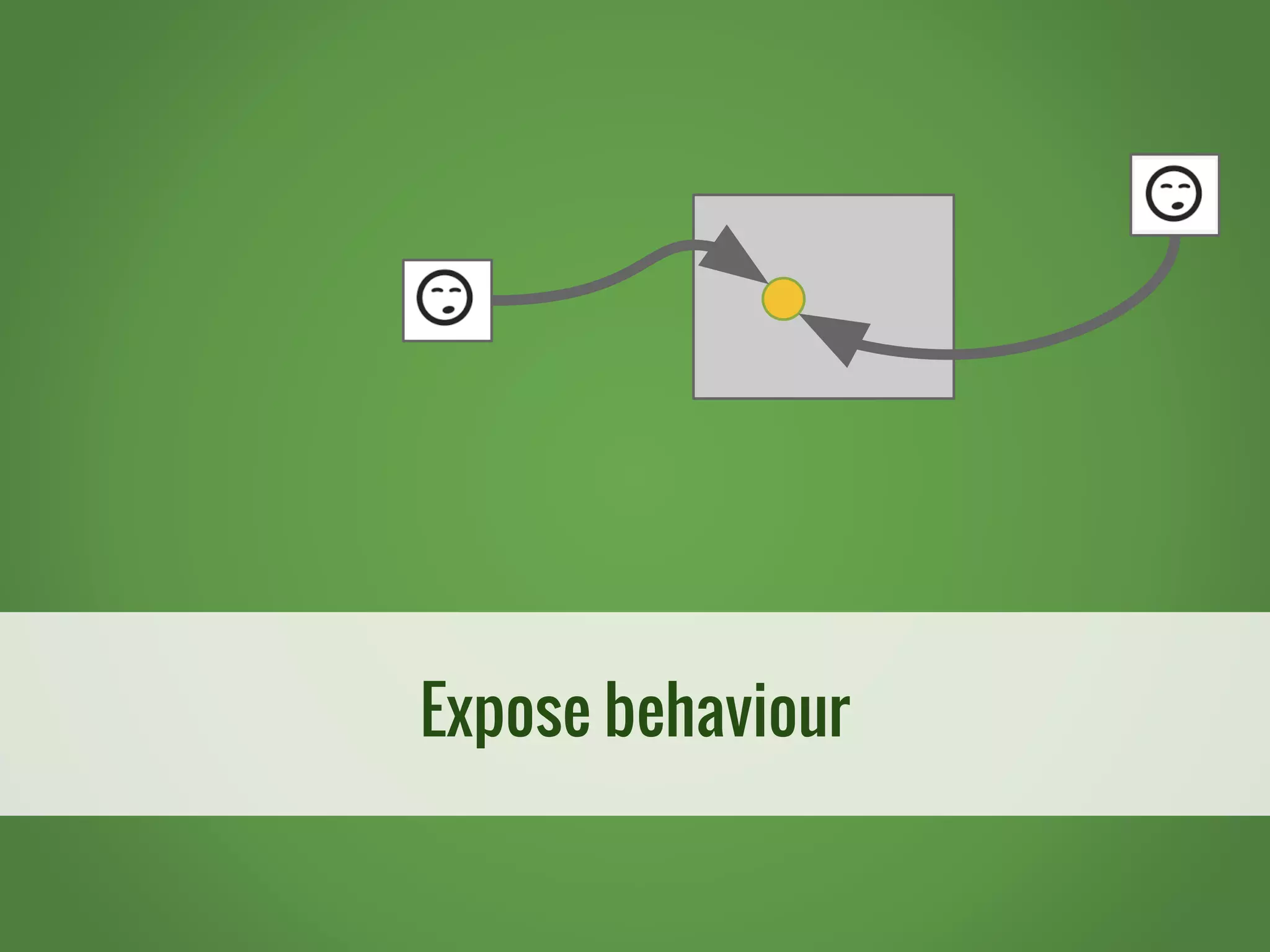 Expose behaviour 