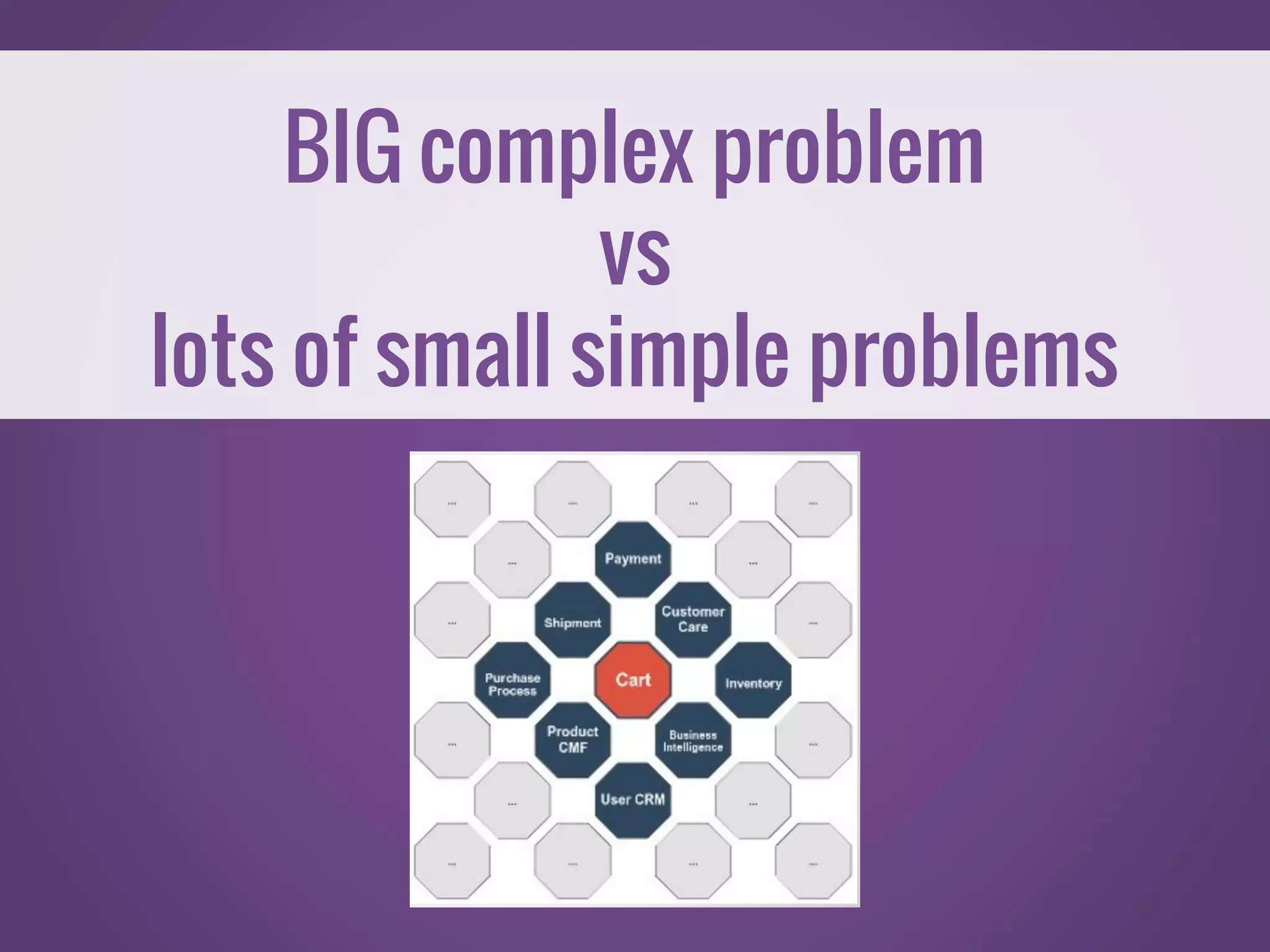 BIG complex problem vs lots of small simple problems 
