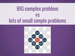 BIG complex problem
vs
lots of small simple problems
 
