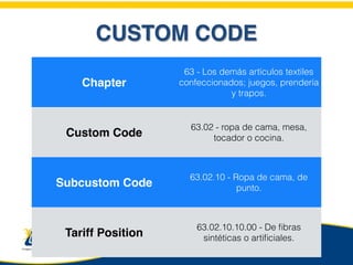 CUSTOM CODE
                    63 - Los demás artículos textiles
    Chapter        confeccionados; juegos, prendería
                               y trapos.


                     63.02 - ropa de cama, mesa,
 Custom Code              tocador o cocina.



                     63.02.10 - Ropa de cama, de
Subcustom Code                   punto.



                       63.02.10.10.00 - De ﬁbras
 Tariff Position        sintéticas o artiﬁciales.
 