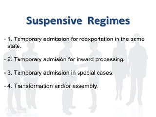 Suspensive Regimes
• 1. Temporary admission for reexportation in the same
state.
• 2. Temporary admisión for inward processing.
• 3. Temporary admission in special cases.
• 4. Transformation and/or assembly.
 
