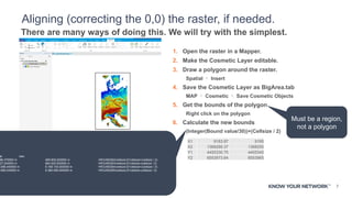 Import Raster Image Importing_Raster......................... | PPTX