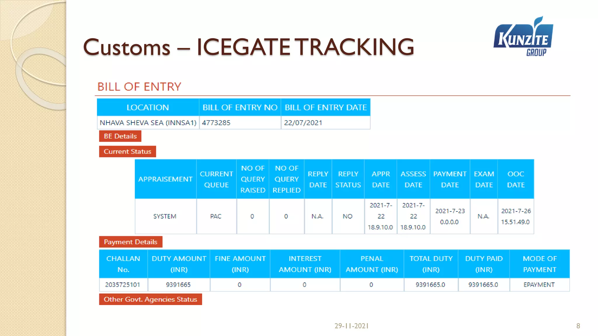 Customs – ICEGATE TRACKING
29-11-2021 8
 