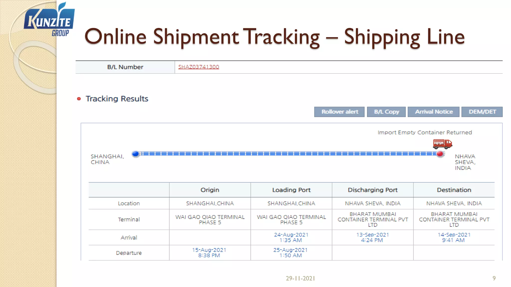 Online Shipment Tracking – Shipping Line
29-11-2021 9
 