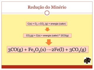 Redução do Minério


         C(s) + O2   CO2 (g) + energia (calor)




        CO2(g) + C(s) + energia (calor)   2CO(g)




3CO(g) + Fe2O3(s)               2Fe(l) + 3CO2(g)
 