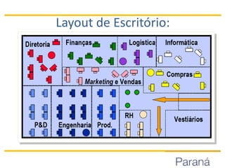 Melhorar o acesso de clientes em lojas varejistas.