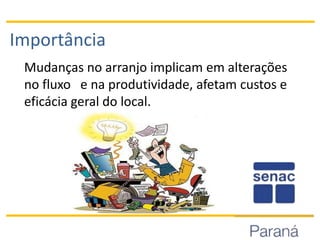 como os processos irão fluir.ImportânciaMudanças no arranjo implicam em alterações no fluxo   e na produtividade, afetam custos e  eficácia geral do local.