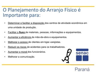 O Planejamento do Arranjo Físico é Importante para:Determinar e facilitar a disposição dos centros de atividade econômica em uma unidade de produção.