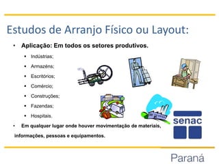 Facilitar o fluxode materiais, pessoas, informações e equipamentos.